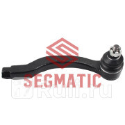 Наконечник рулевой левый Honda Civic EG 92-01 SEGMATIC SGST2112 910₽