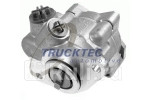 Гидравлический насос рулевого управления 165 bar 21lmin M26x15 M18x15 TRUCKTEC 0537037 14370₽
