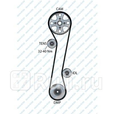 Ремень грм hyundai nissan 16 16v 20td z111254 90 DAYCO 94896 2360₽