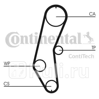 Ремень ГРМ CONTITECH CONTITECH ct666 0₽