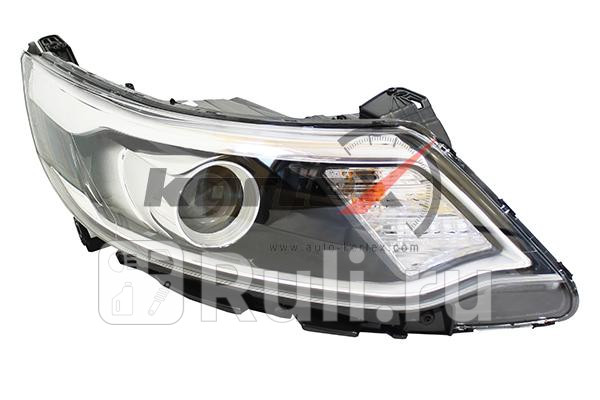 Фара r линзованная Kortex KHL8028STD 0₽