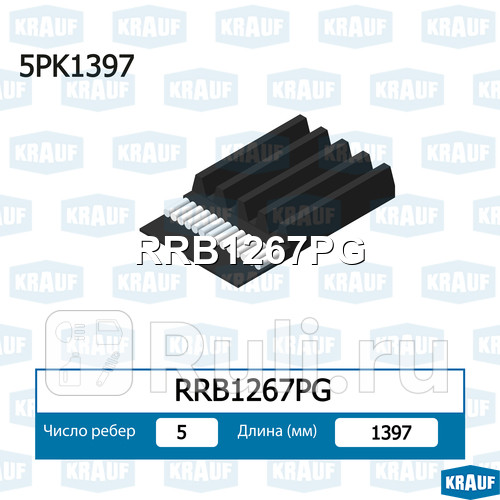Ремень поликлиновой Krauf RRB1267PG 970₽