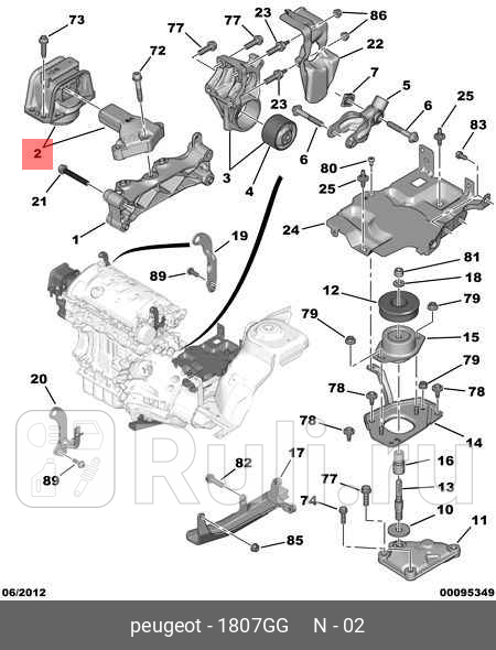 КРОНШТЕЙН КРЕПЛЕНИЯ RH SUP Опора двигателя PSA 1807GG 21150₽