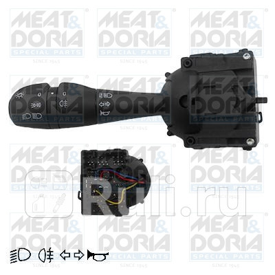Подрулевой переключатель Meat Doria 23200 4780₽