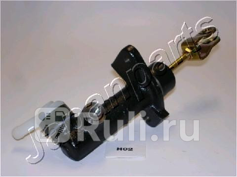 Цилиндр сцепления главный JAPANPARTS FR-H02 0₽